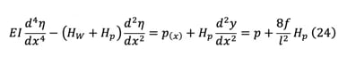 Eq(2) can be rewritten into a more familiar form considering[2]