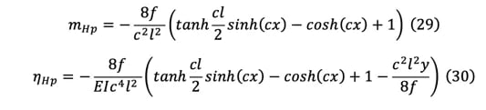 From eq(30), the influence line for Hp can be written