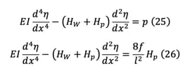 If Hw+Hp is constant