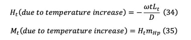 We can calculate influence lines for two extreme values of cable tensions Hw