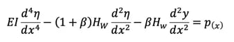 Eq(2) can be written as