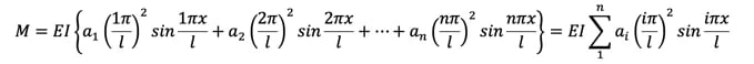 Girder moments can be found easily by differentiation