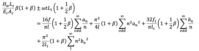 The cable equation is