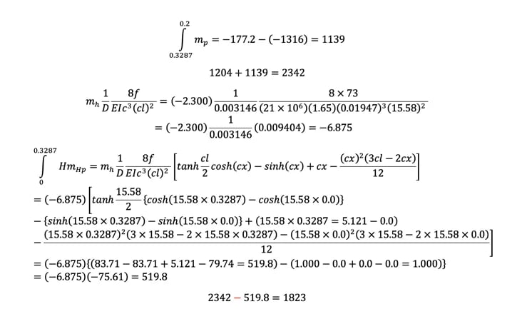 This area in 1823 is again very close to 1825 from the Simpson’s method[2]