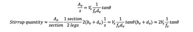 The total stirrup quantity per section