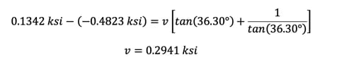 From Mohr’s circle[2]