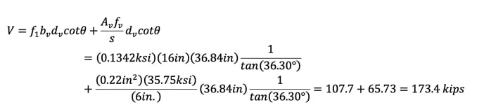 From definition or