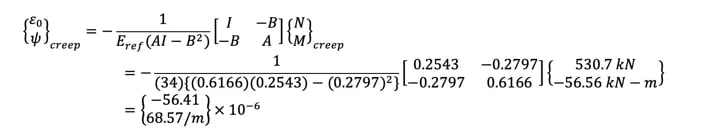 Due to creep[N,M]2