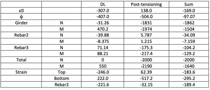 Summary[1]