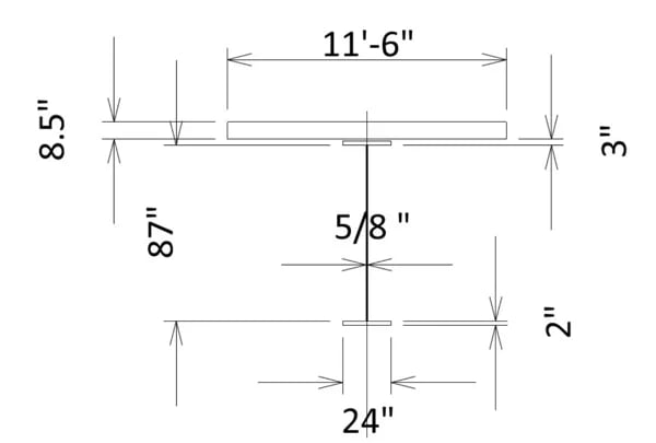 Fig3 Typical section