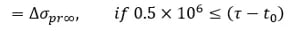(τ – t0)[3]