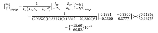 Strain due to restraint[1] creep