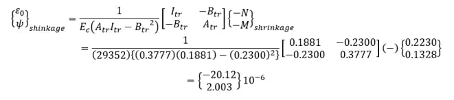 Strain due to restraint[2] shrinkage