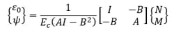 The axial strain at O and curvature