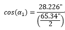 r1 cosα1 = r cosα=