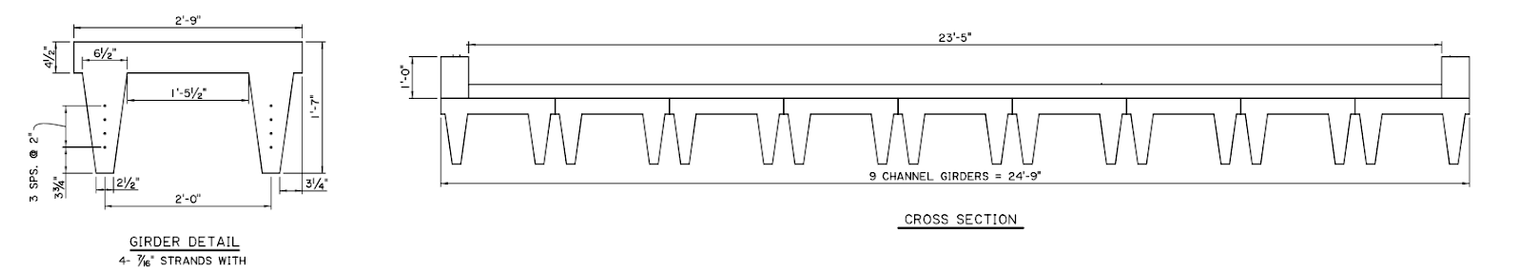 Figure 1 Bridge Details