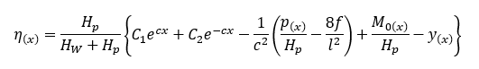 In the deflection theory, the girder deflection