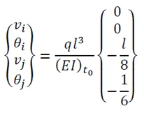 Deflections and rotations