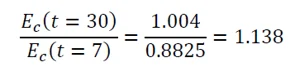 Modulus of Elasticity_2