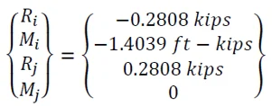 midas output