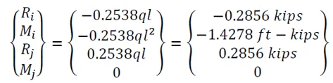 secondary reaction.