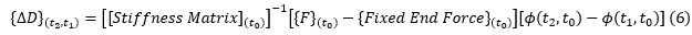 Substitute Eq(5) into Eq(2)