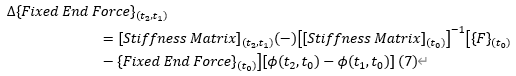 Substitute Eq(6) into Eq(1)