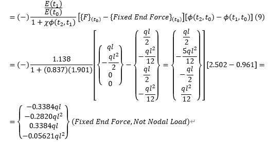 Substitute Eq(8) into Eq(7)