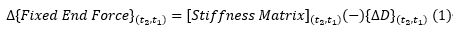 The stiffness equation between time t1 and t2