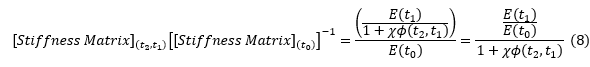 stiffness matrix