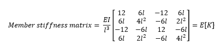 Restrained displacements rotations 3