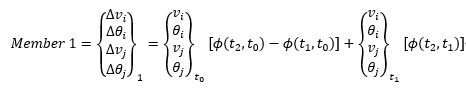 Restrained displacements rotations_1