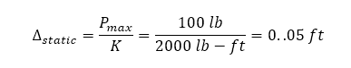 static value
