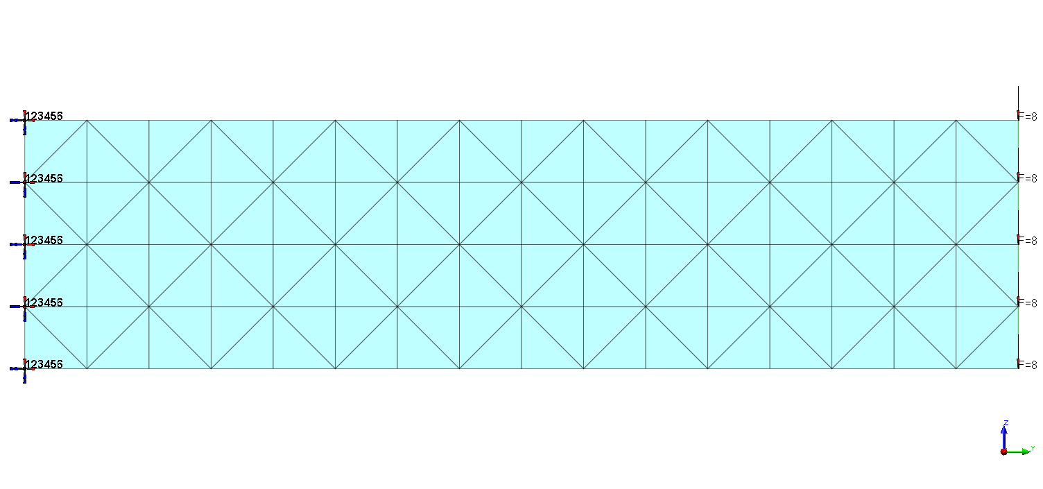 Geometry, 128 triangular element case