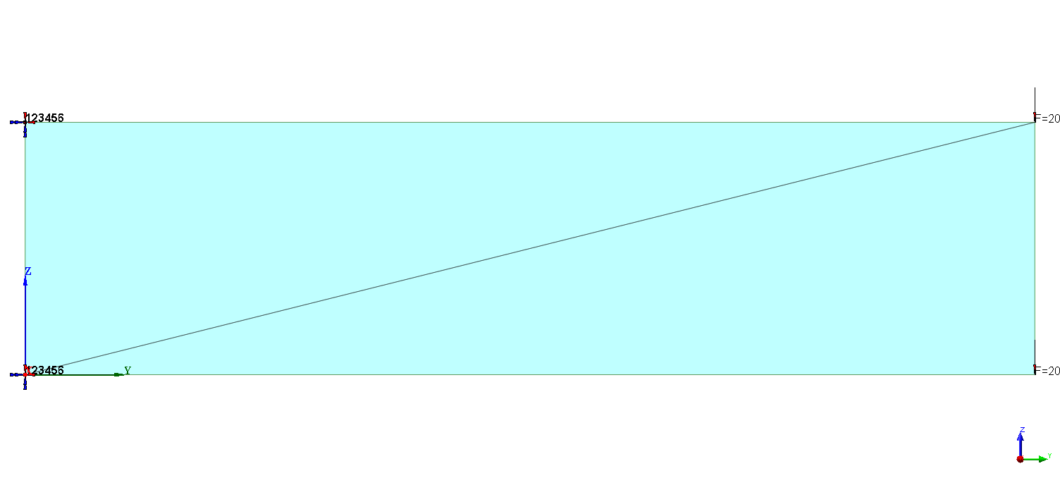 triangular elements