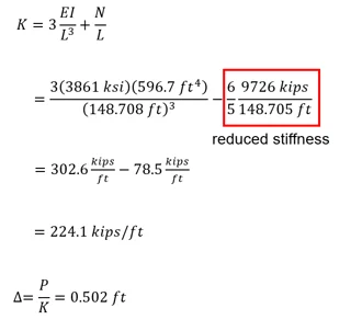 example