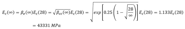the final modulus of elasticity