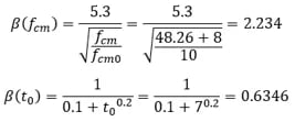the section is FIB-72