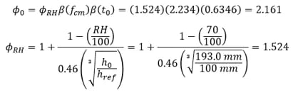 where href = 100mm, RH