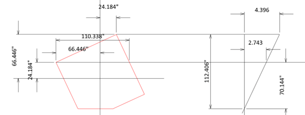 Step5) Concrete 3