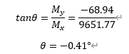 Step7) Summary