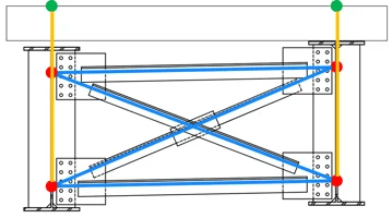 (Right) Links (yellow) that connect cross-frame elements to girder elements