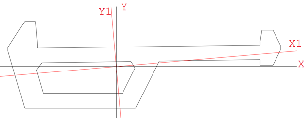Fig 5