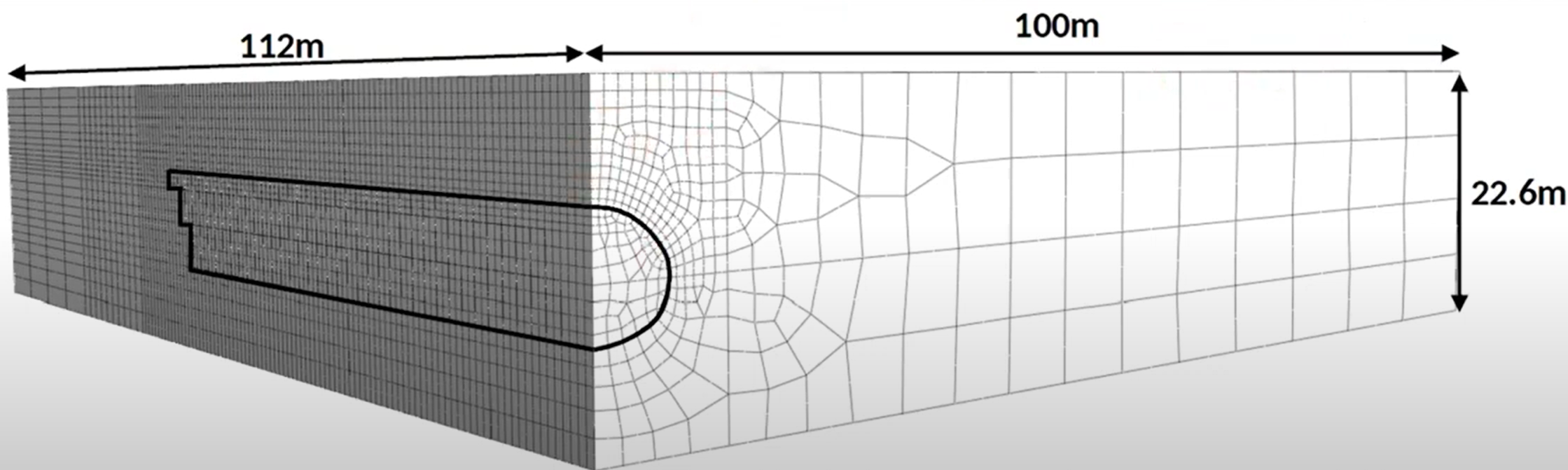 6. Three-Dimensional Model of the Paraiso Tunnel