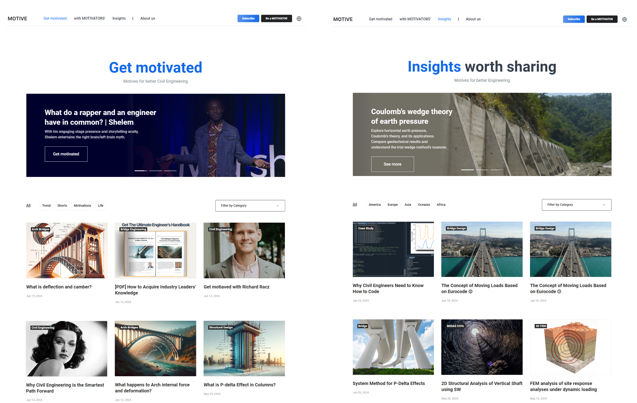 Get motivated and Insights worth sharing
