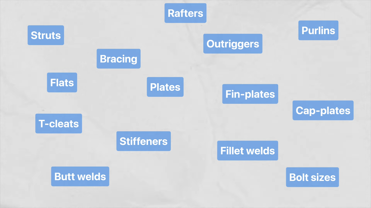 Construction Terminology