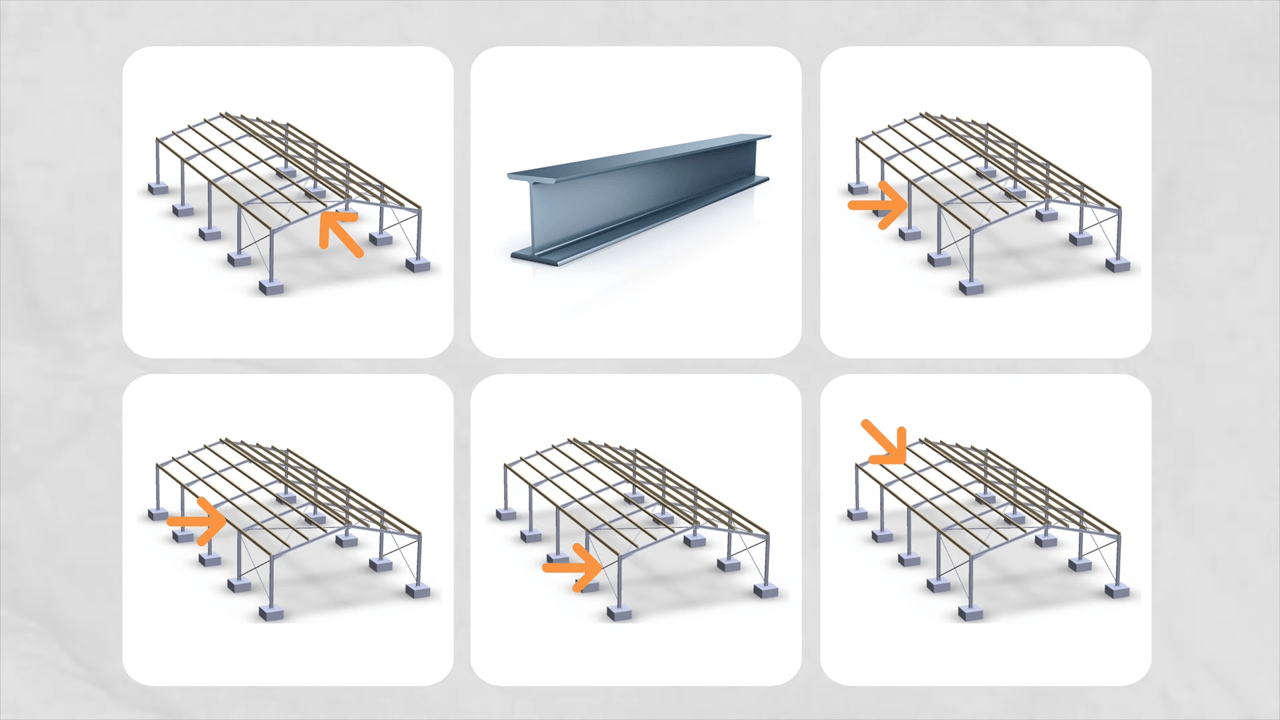 Common steel members