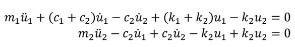 Applying equilibrium equations