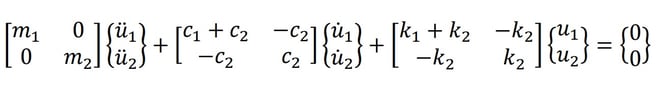In matrix form
