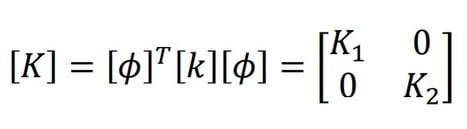 modal stiffness matrix